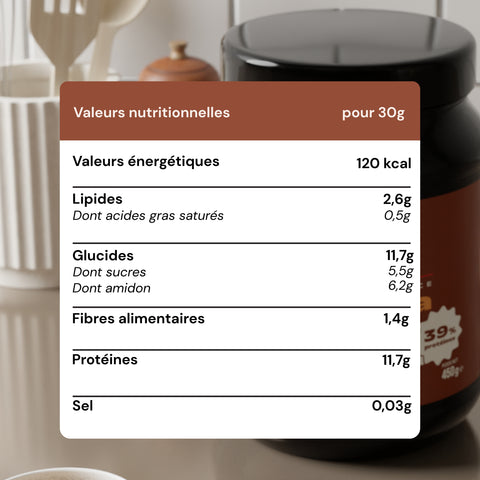 Granola au Chocolat Caramel