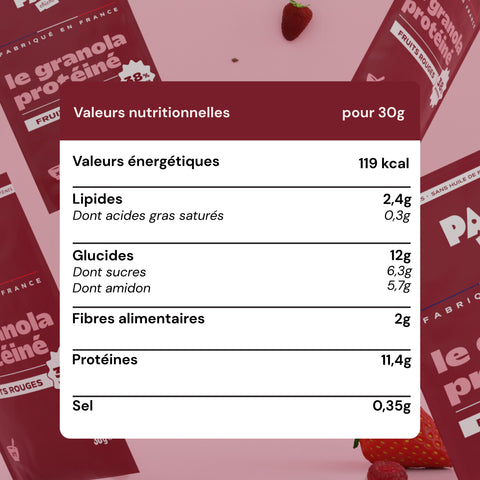 Granola aux Fruits Rouges - à l'unité