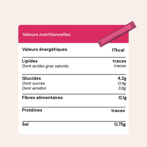 Electrolytes framboise - 10 sticks