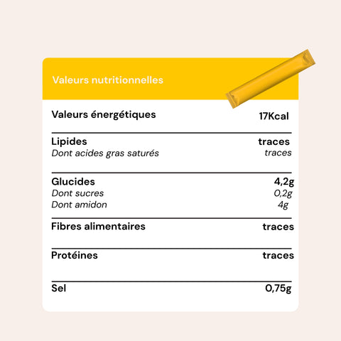 Electrolytes citron - 10 sticks