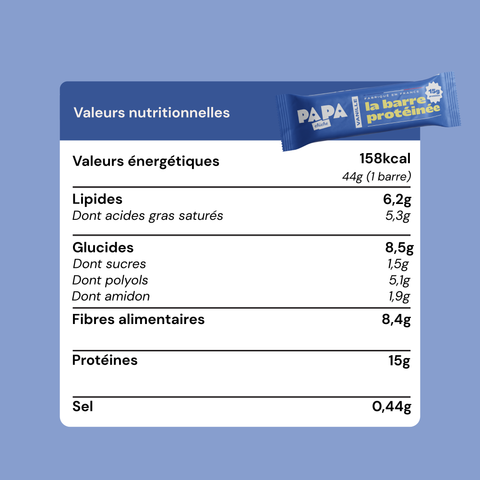 Pack Découverte - Craquage protéiné