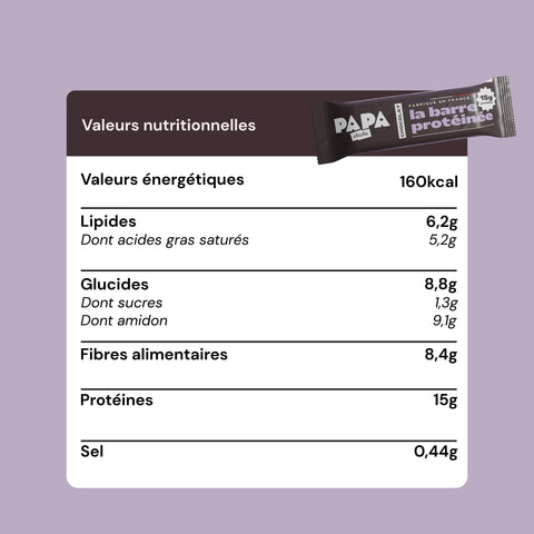 Pack Découverte - Craquage protéiné