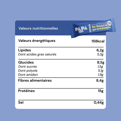 Pack Découverte - Craquage protéiné