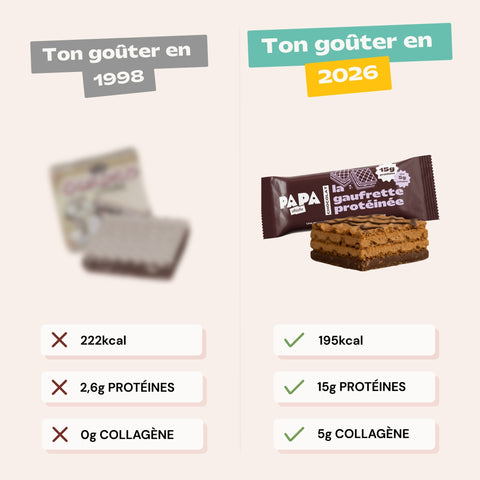 Gaufrette Protéinée au collagène Chocolat