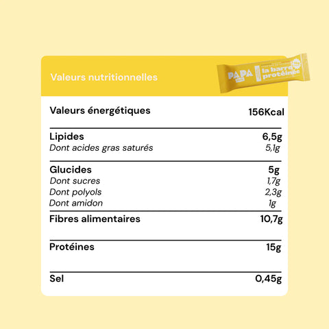 Pack Découverte - Craquage protéiné